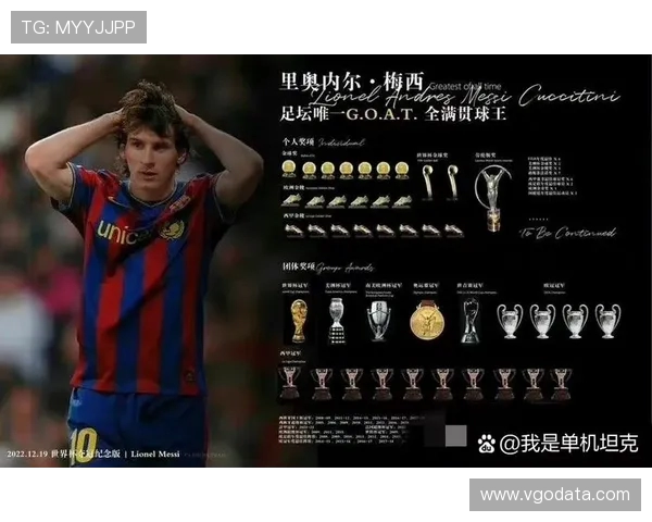 梅西和罗德里曾在未获集体奖项情况下荣膺金球奖的足坛先例 梅西和罗德里曾在未获集体奖项情况下荣膺金球奖的足坛先例